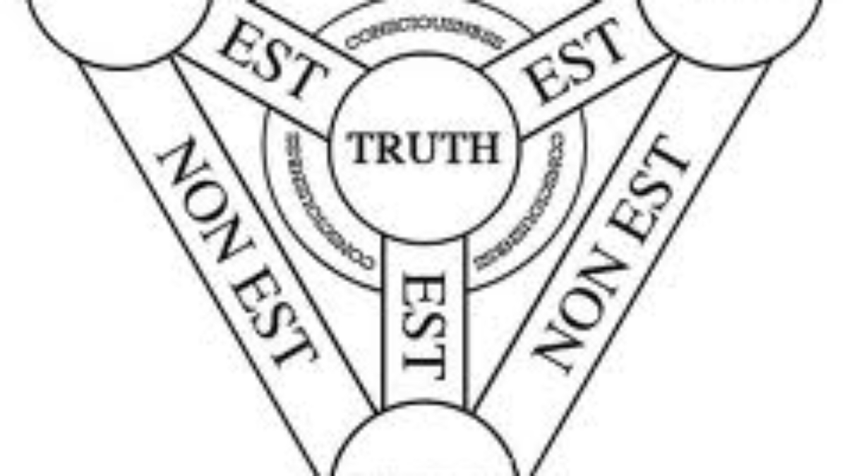 The trivium, grammer , logic and rhetoric