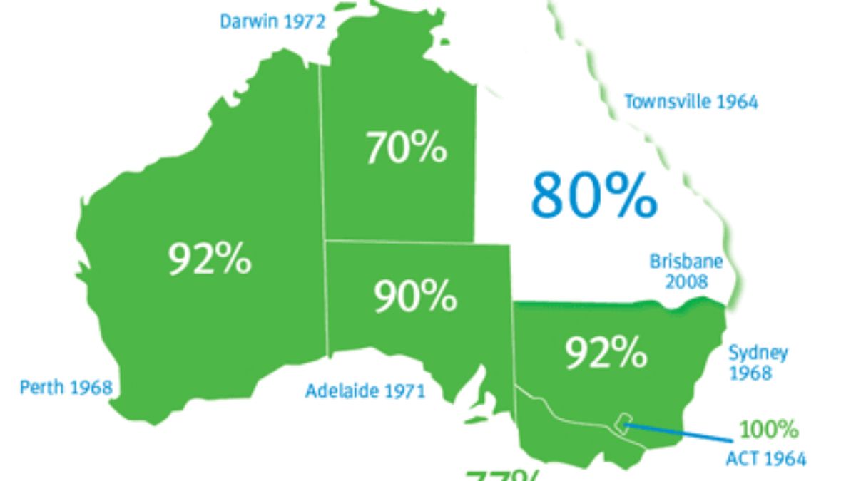 fluoride in the water